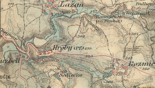 III. vojenské mapování - Františko-josefské - Hroby