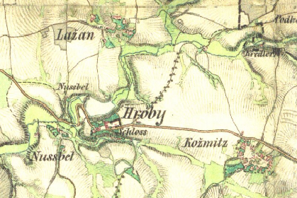 II. vojenské mapování - františkovo-Hroby