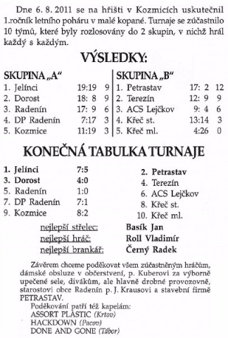 výsledky